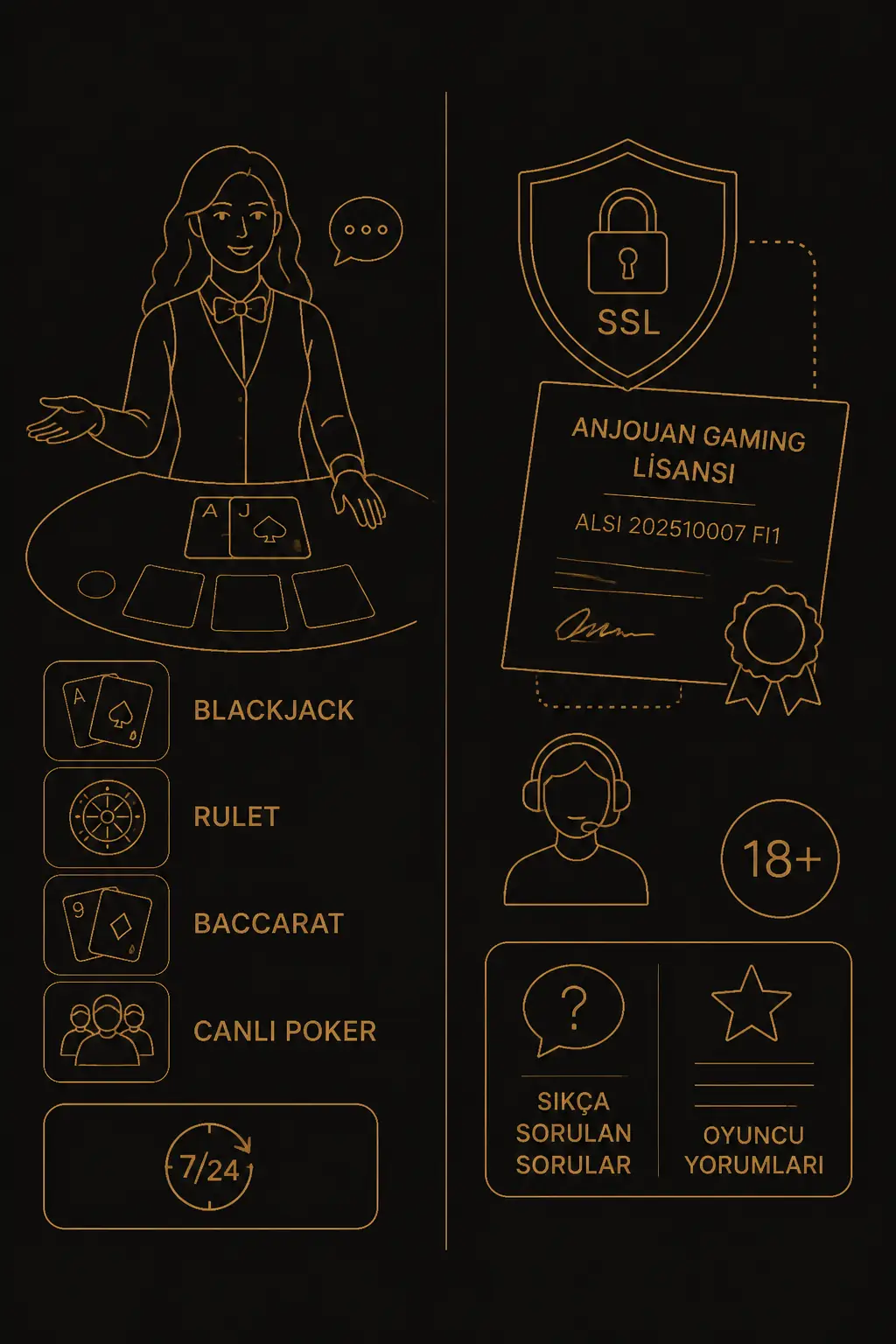Casibom Canlı Casino visual guide for Casibom Casino