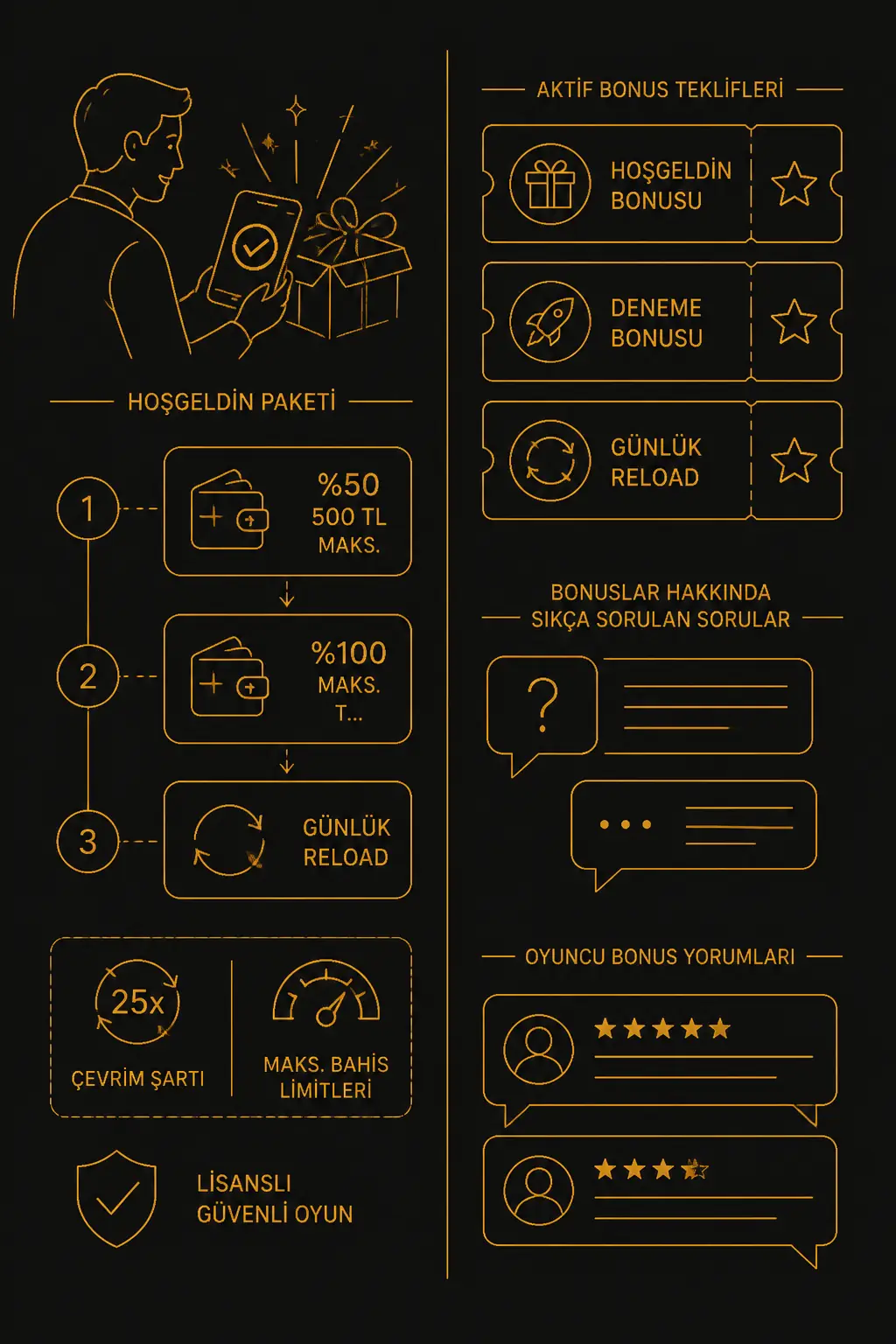 Casibom Bonus 2026 — Hoşgeldin, Deneme ve Reload Fırsatları visual guide for Casibom Casino